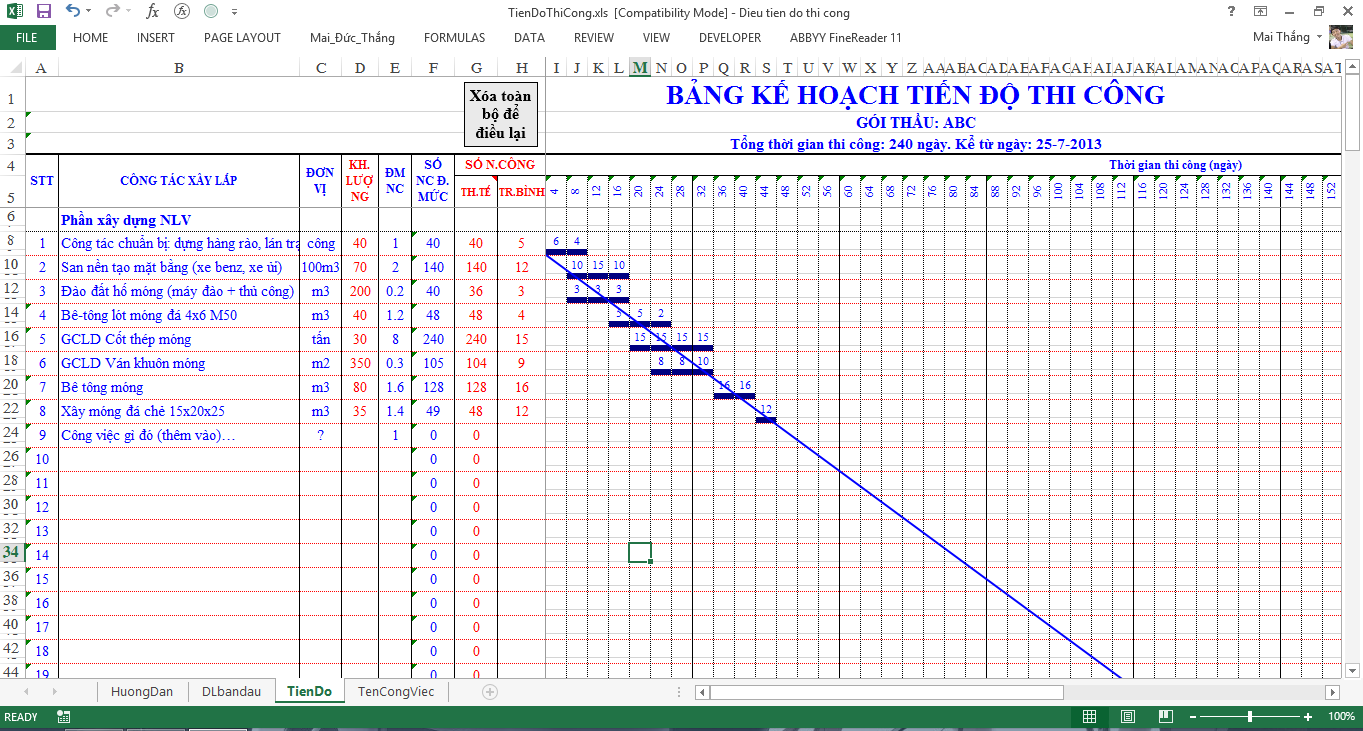 Chia sẻ File Excel làm Tiến độ thi công | IICM